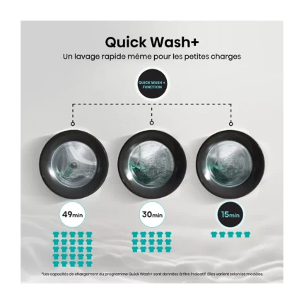 Lave linge hublot HISENSE WF3S8043BW3