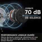 Lave linge hublot HAIER HW100-B14367U-FR – Image 11