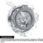 Lave linge hublot SAMSUNG WW80CGC04DAH