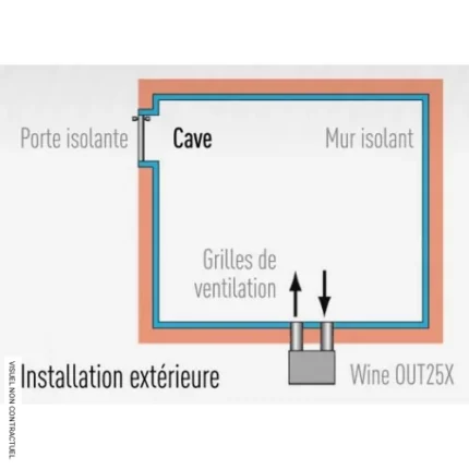 Climatiseur intégré réversible pour cave à vin Wine OUT25