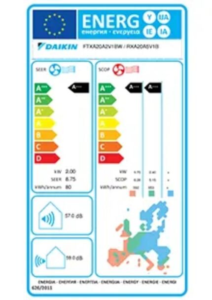 DAIKIN - Unité intérieure FTXA20BT